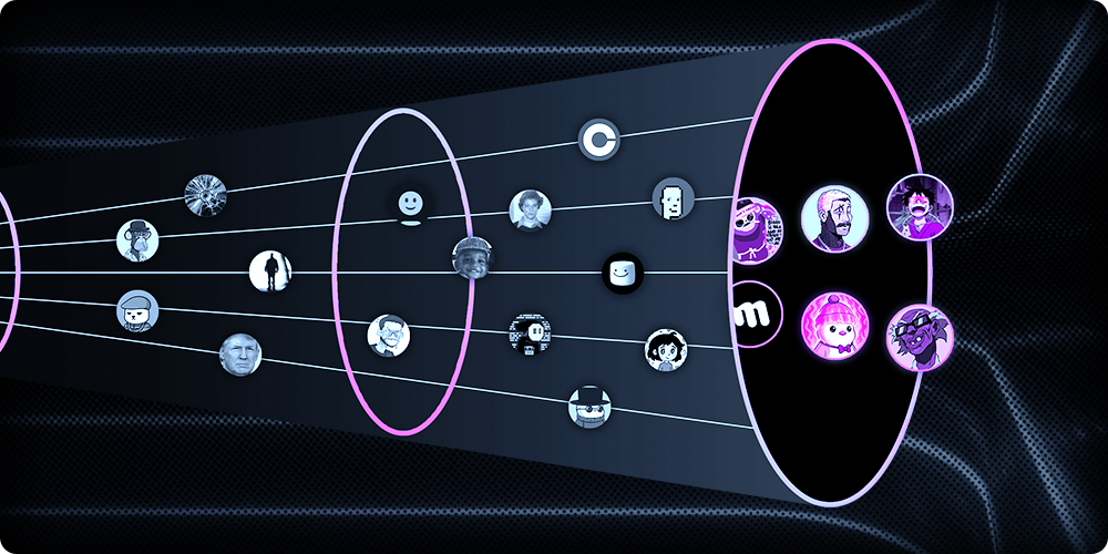 Token Based Access