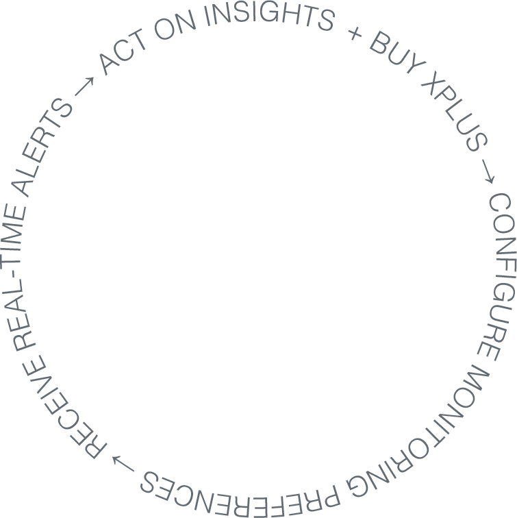 X Text Circle